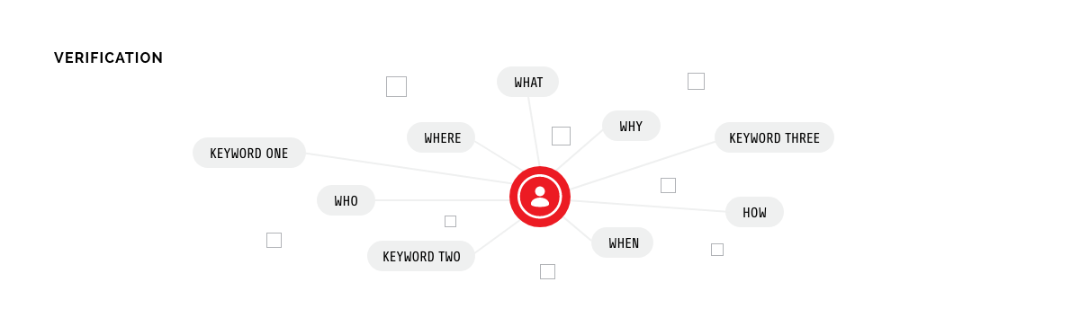 monitor publicly available data sources actionable osint threats of violence