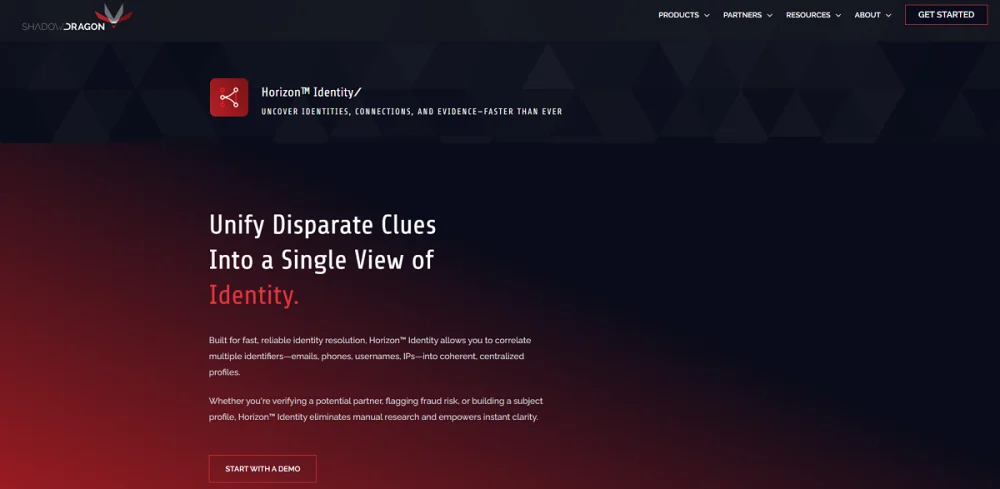 Horizon™ Identity - Fraud Detection Software