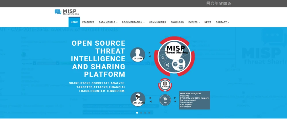 MISP (Malware Information Sharing Platform) 