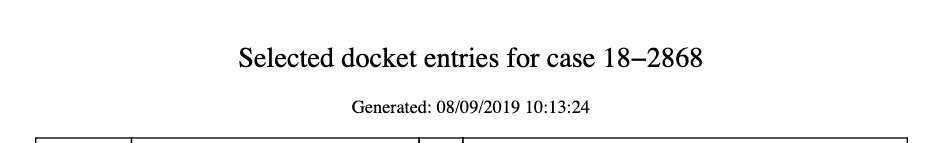 MandatedDocumentGenerated