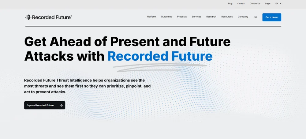 Recorded Future