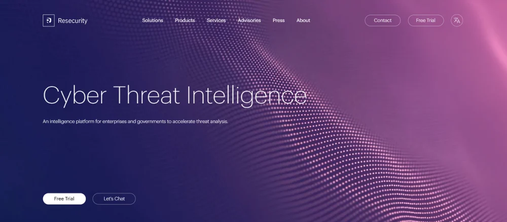 Resecurity Context™