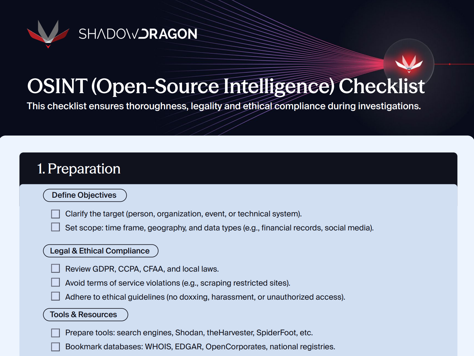 OSINT checklist for open-source intelligence investigations